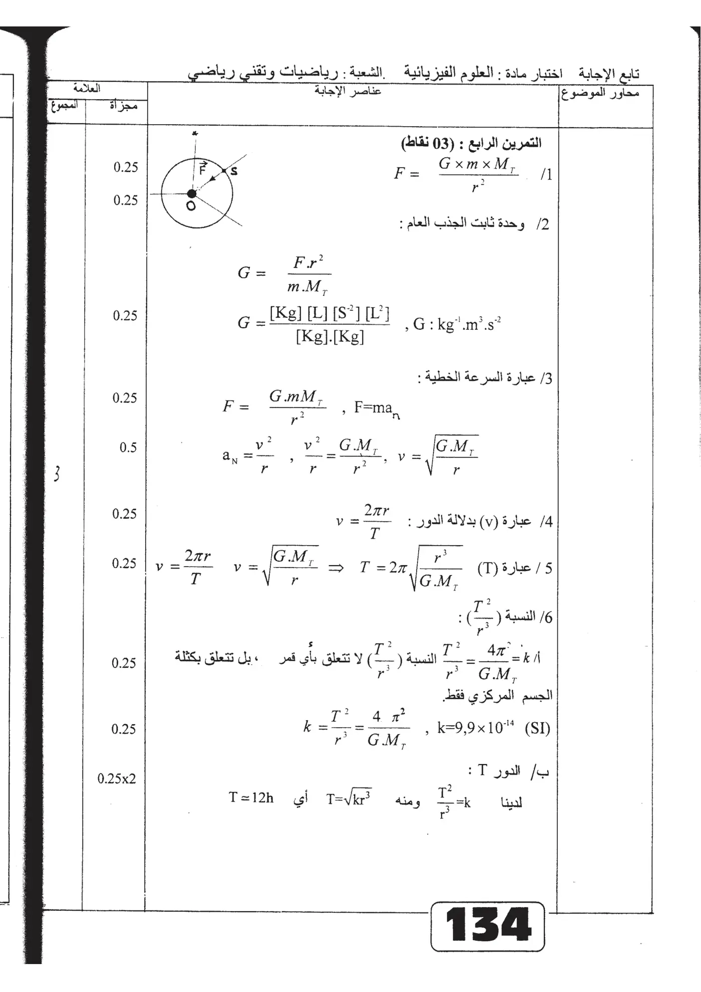 الصفحة 4 من 13