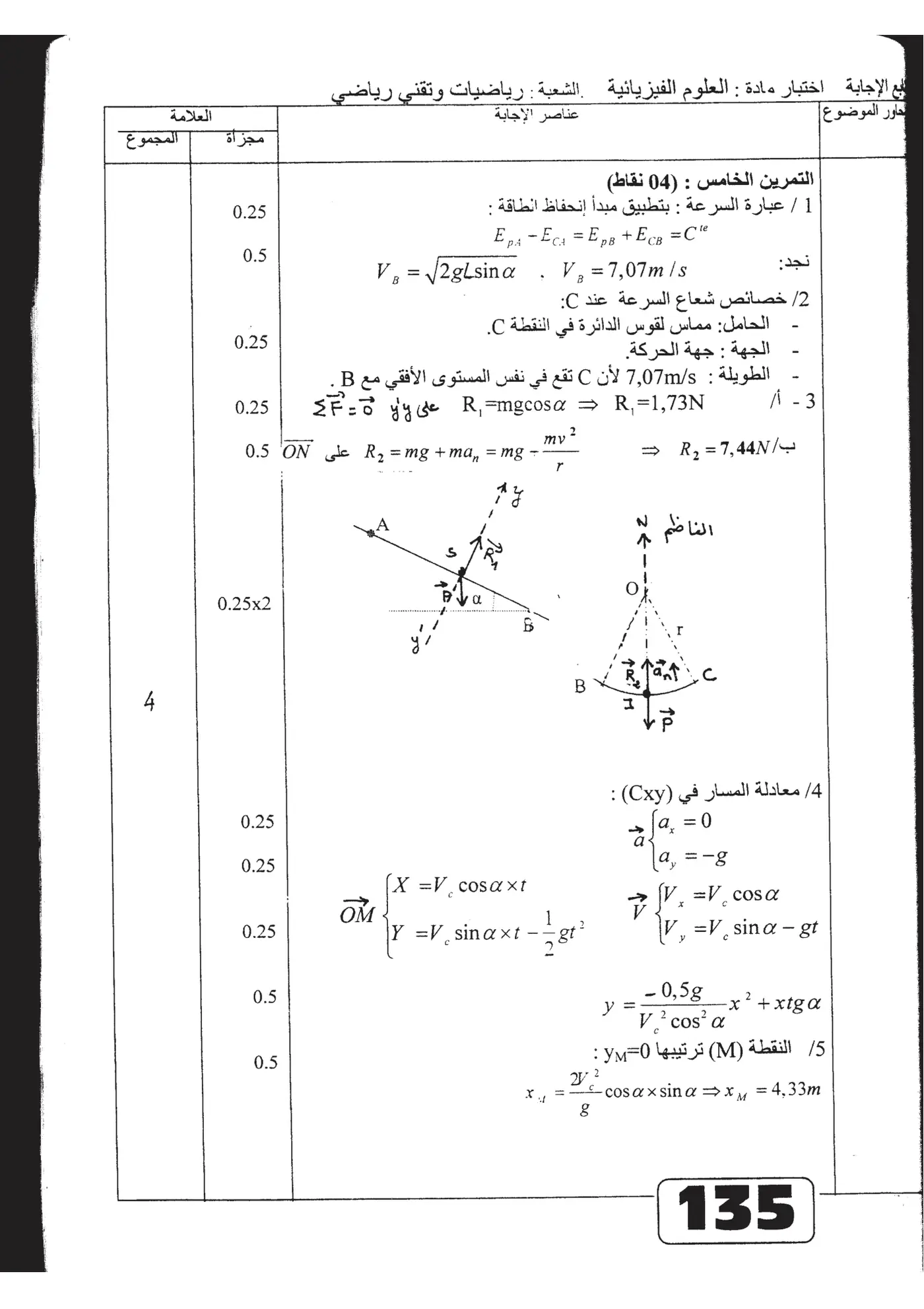 الصفحة 5 من 13