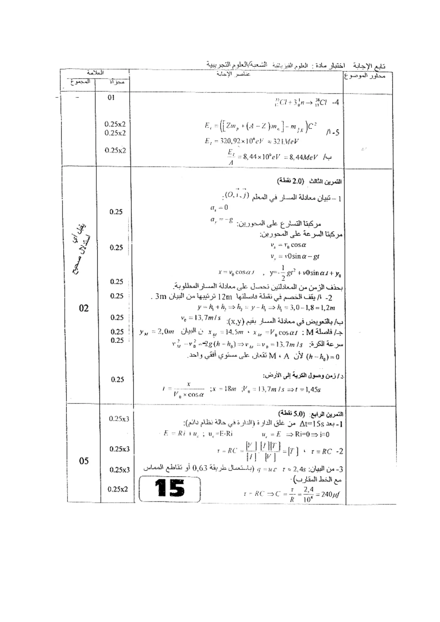 الصفحة 2 من 10