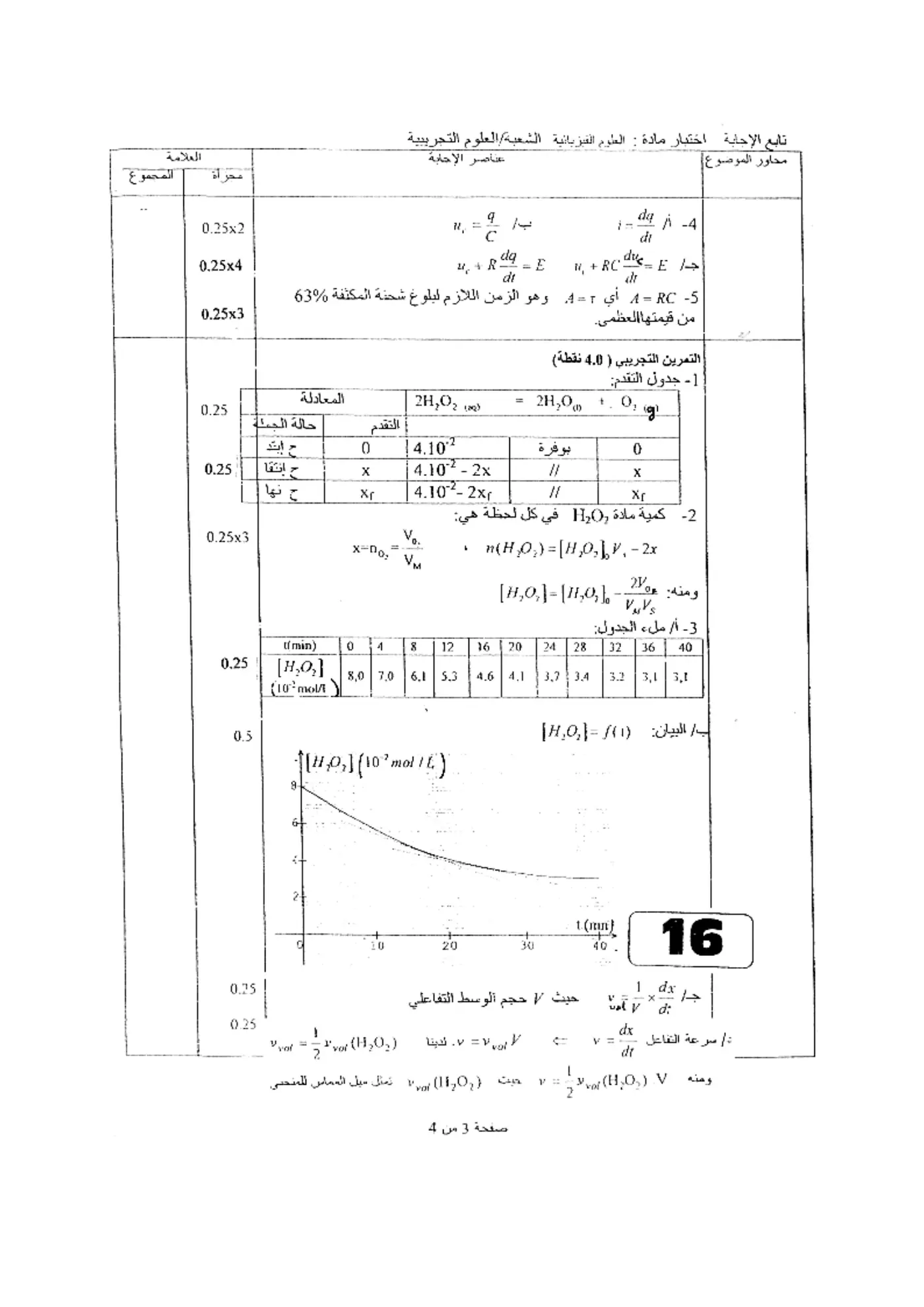 الصفحة 3 من 10