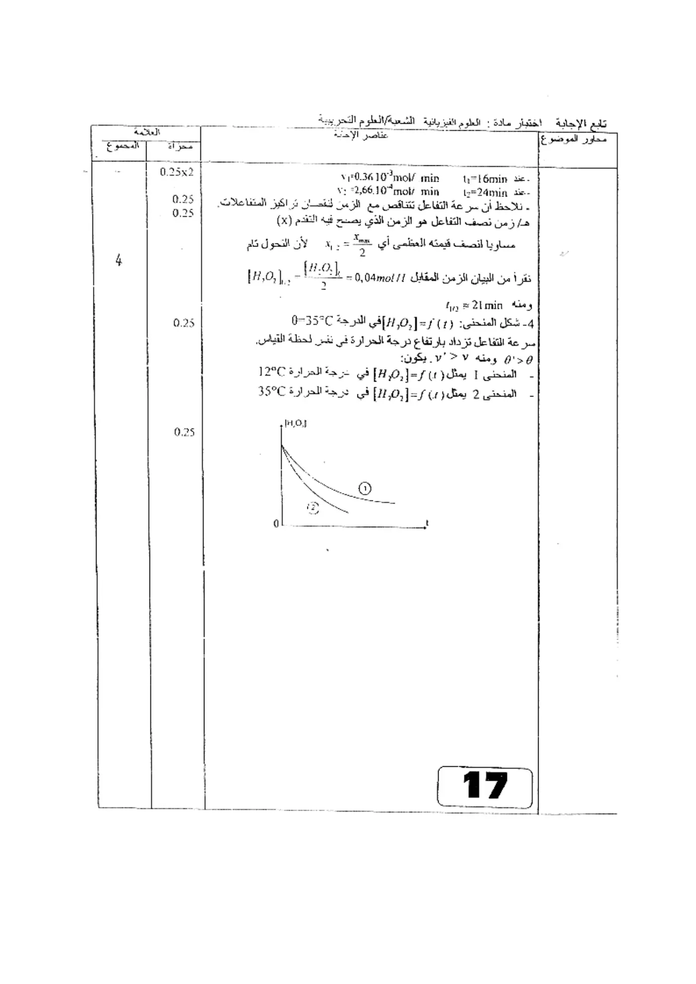 الصفحة 4 من 10
