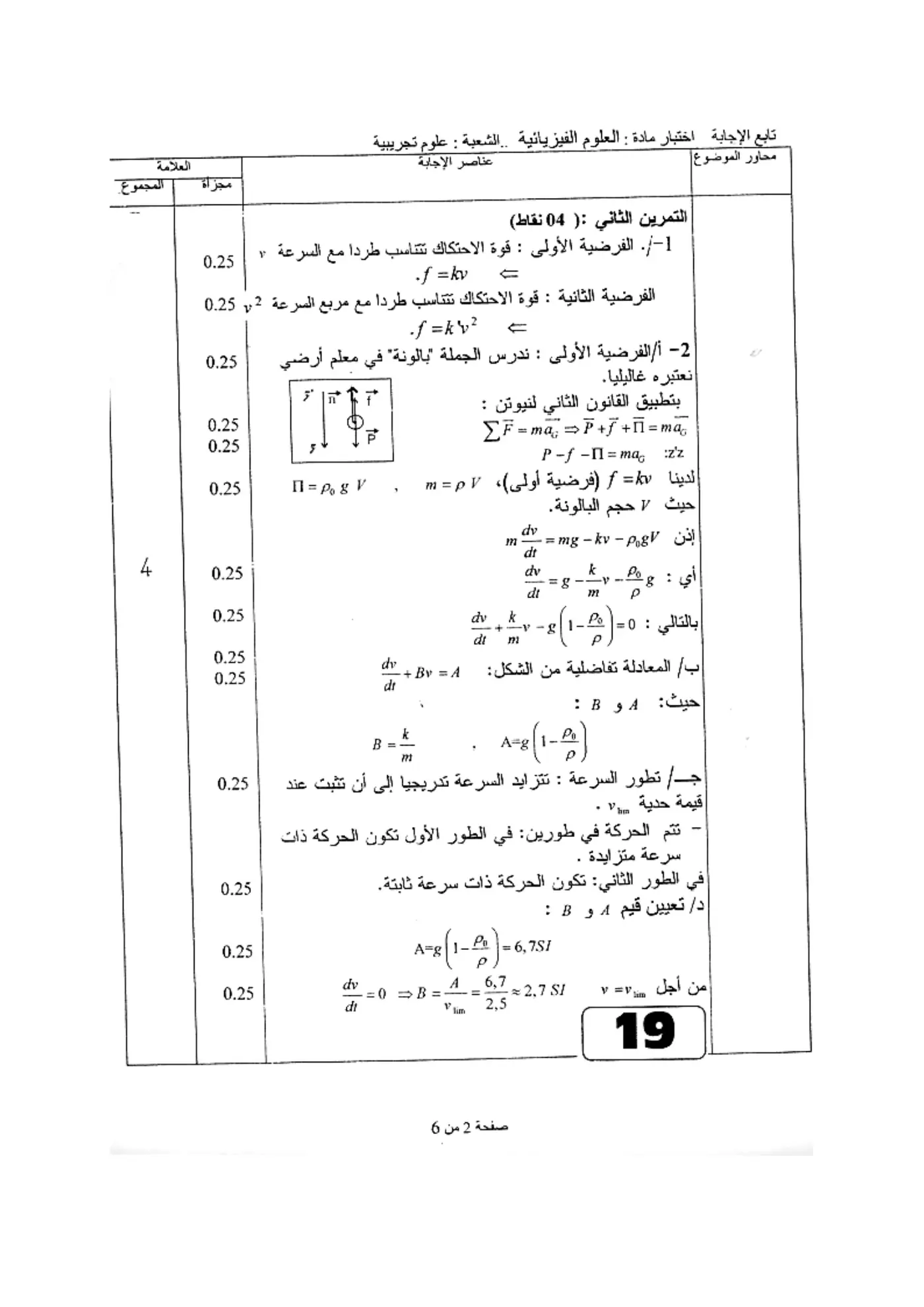 الصفحة 6 من 10