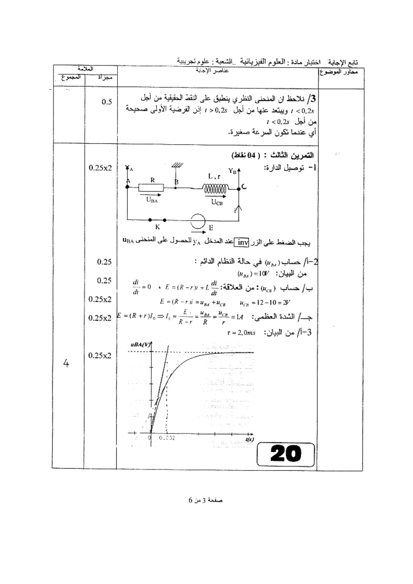 الصفحة 7 من 10