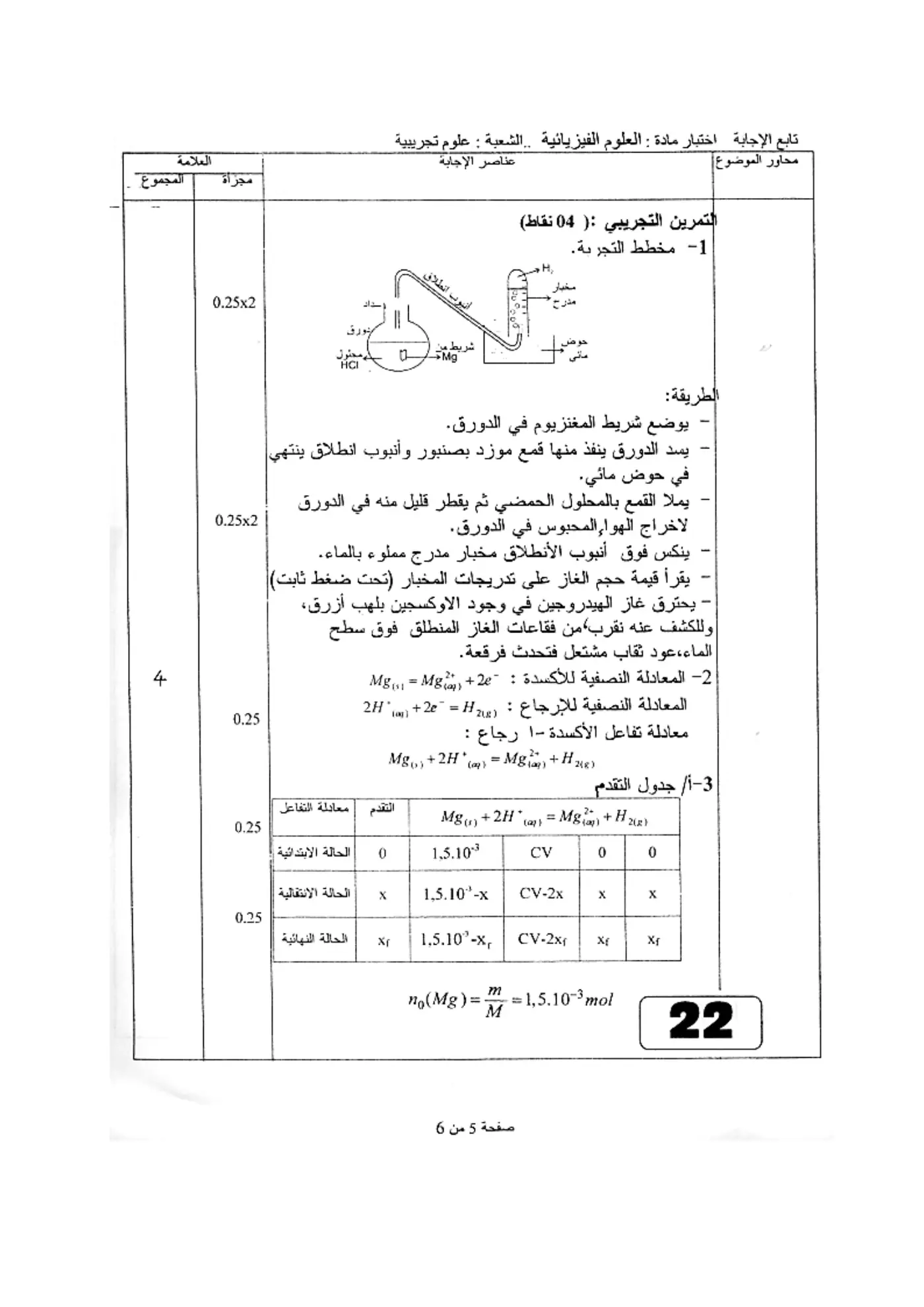 الصفحة 9 من 10