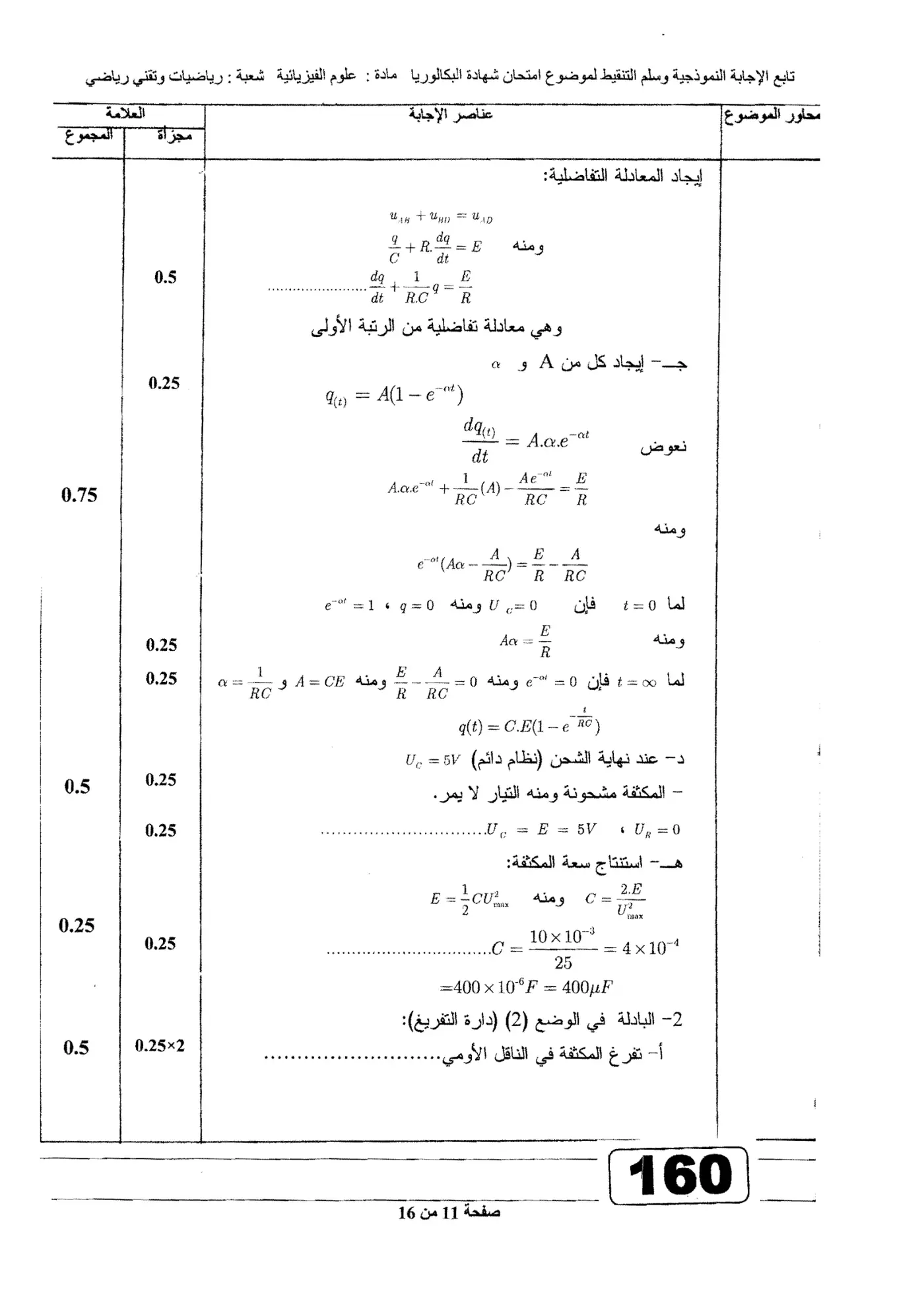 الصفحة 11 من 16