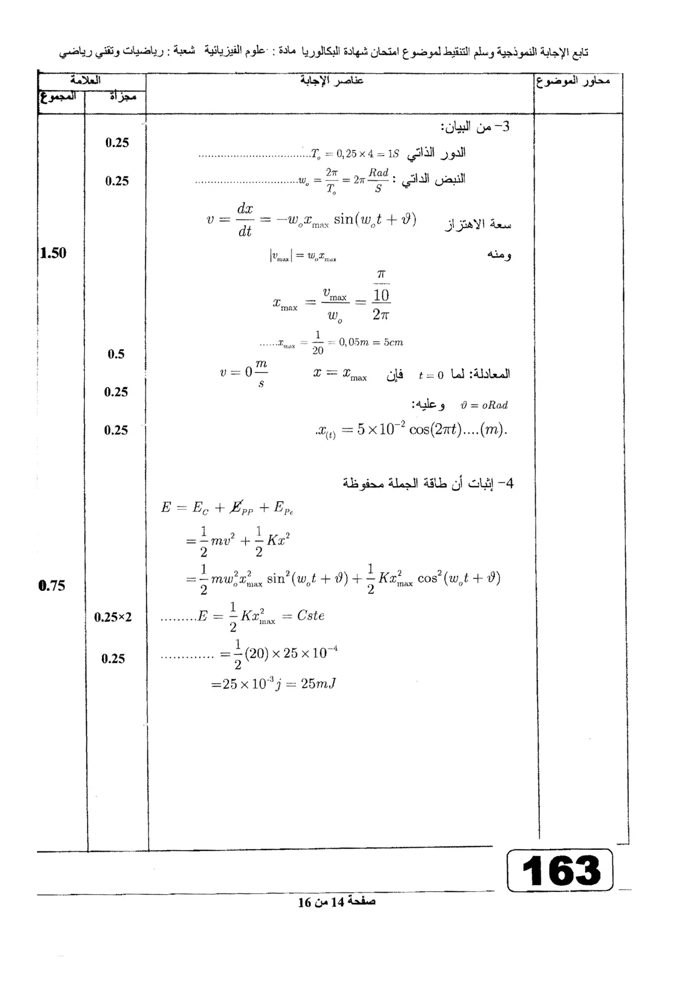 الصفحة 14 من 16