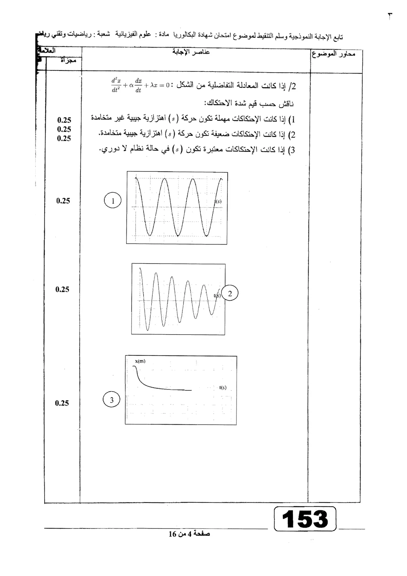 الصفحة 4 من 16