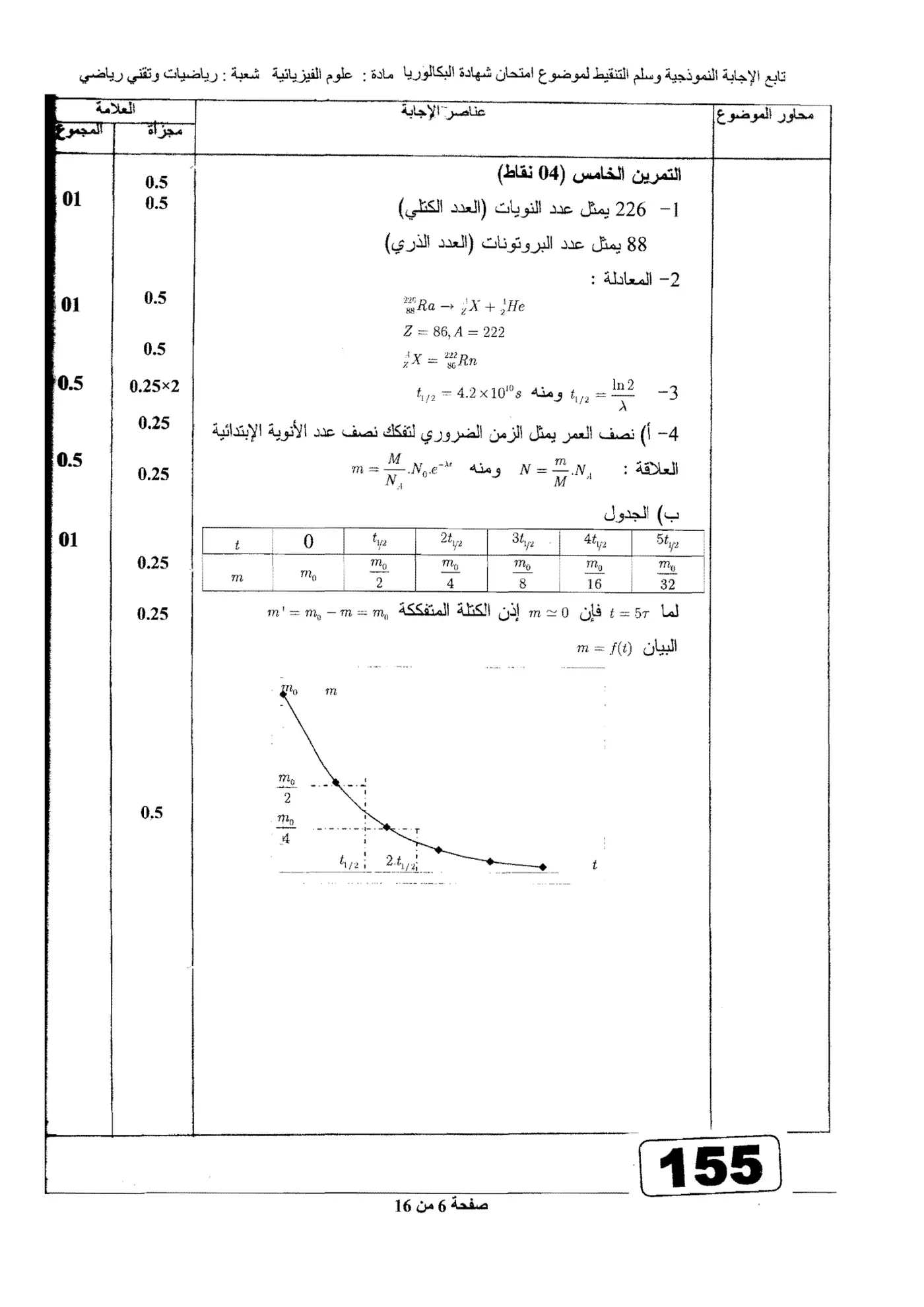 الصفحة 6 من 16