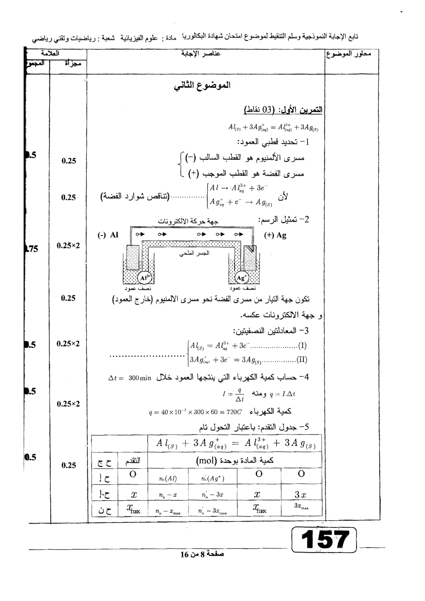 الصفحة 8 من 16