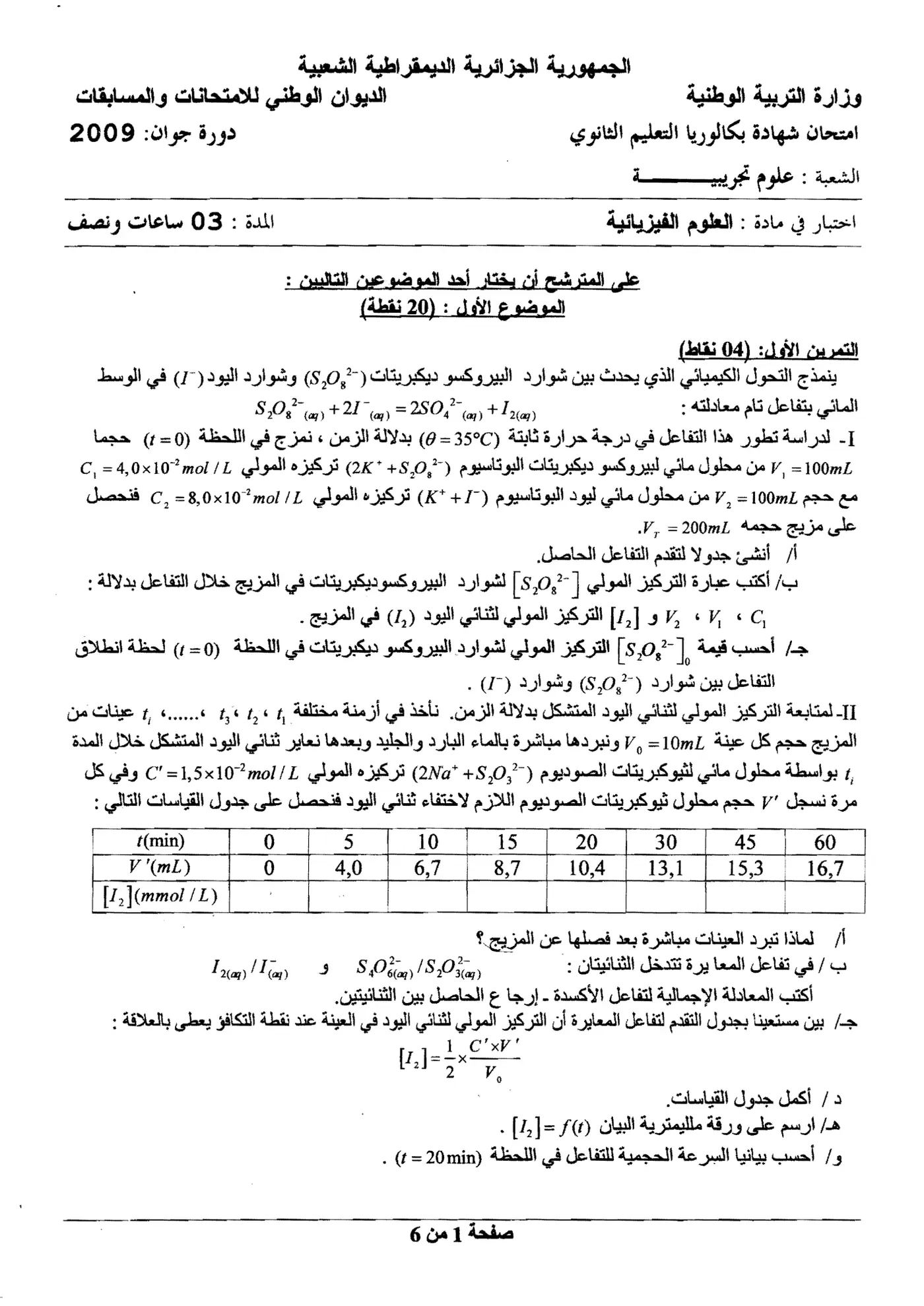 الصفحة 1 من 6