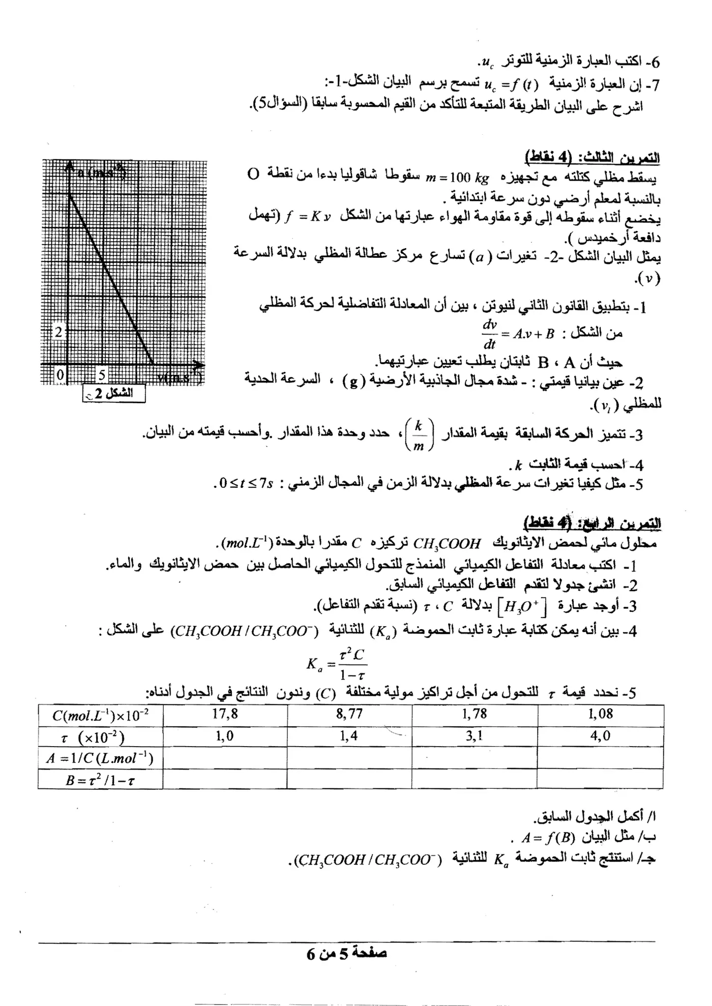الصفحة 5 من 6