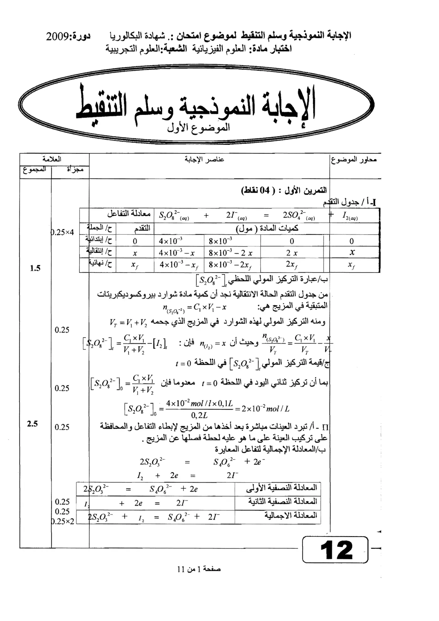 الصفحة 1 من 11
