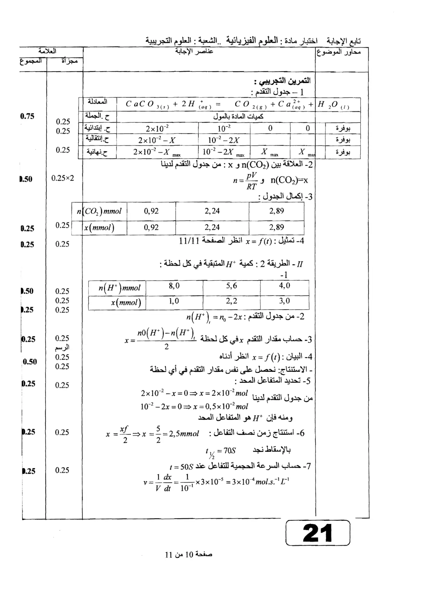 الصفحة 10 من 11