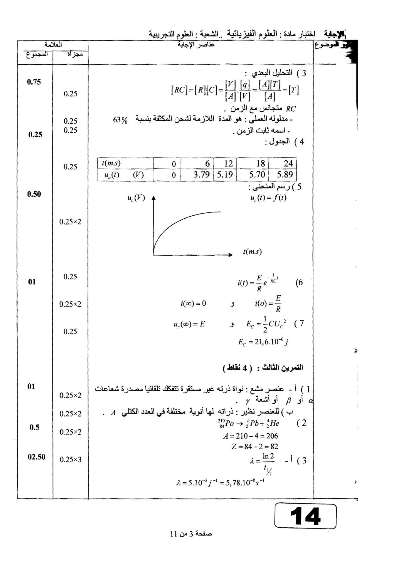 الصفحة 3 من 11