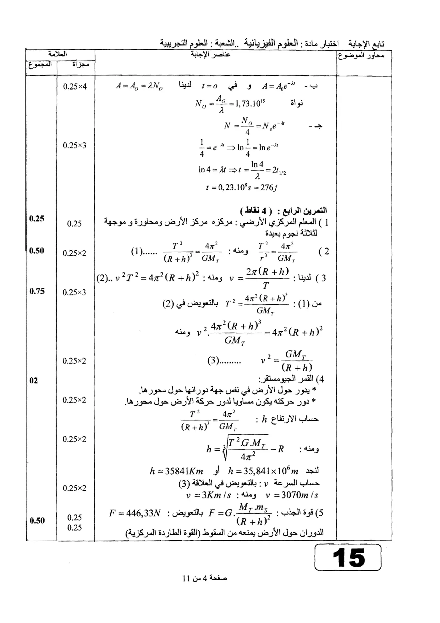 الصفحة 4 من 11