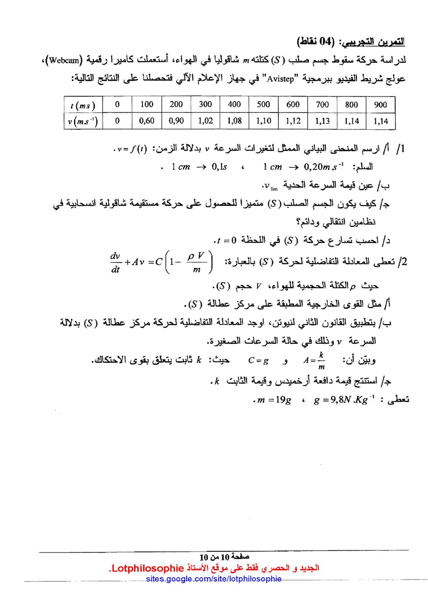 الصفحة 10 من 10