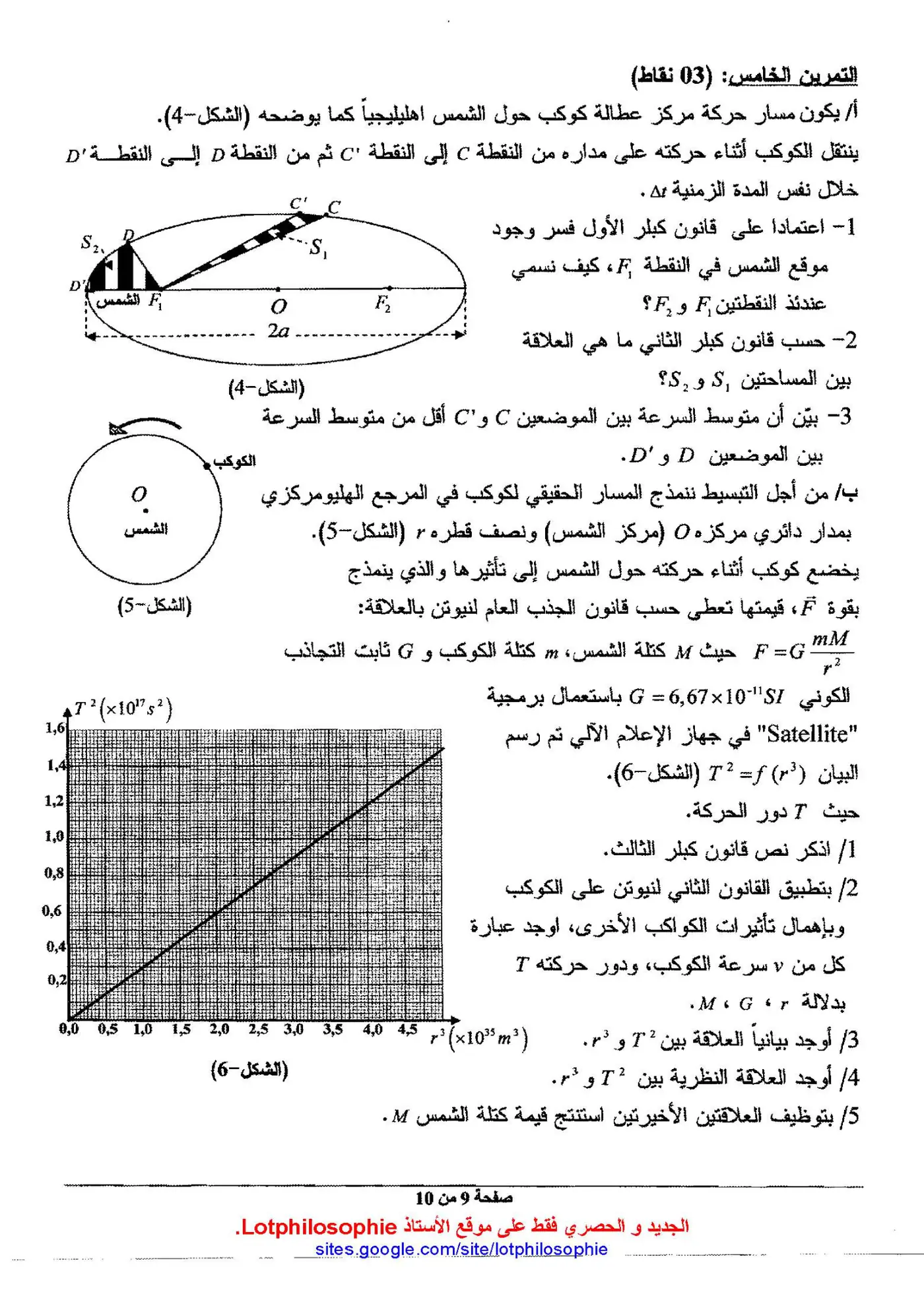 الصفحة 9 من 10