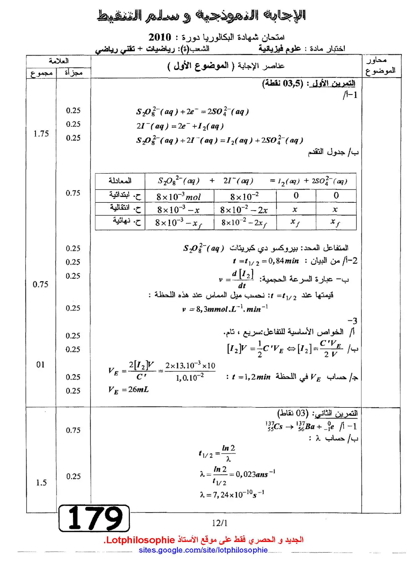 الصفحة 1 من 12