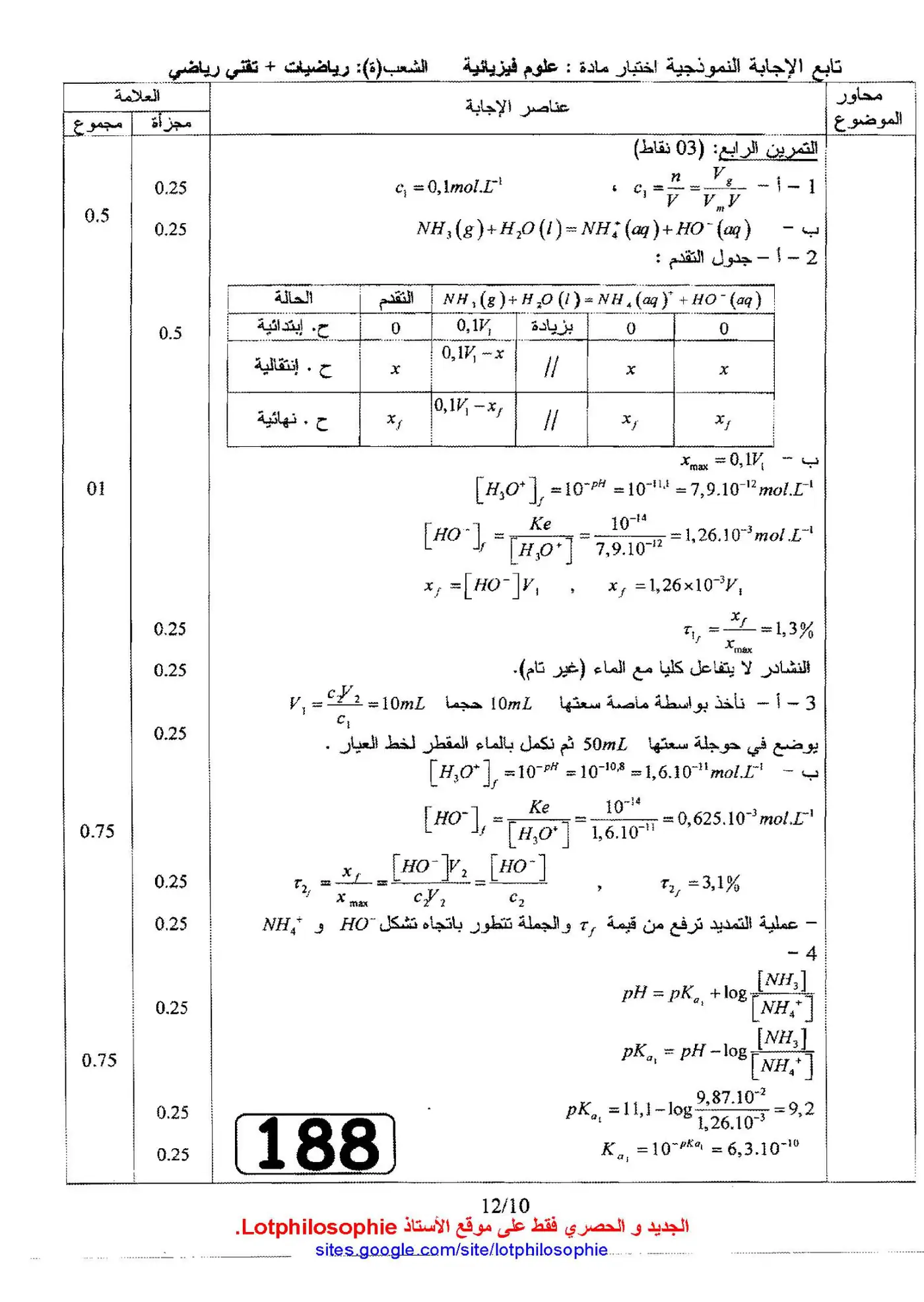 الصفحة 10 من 12