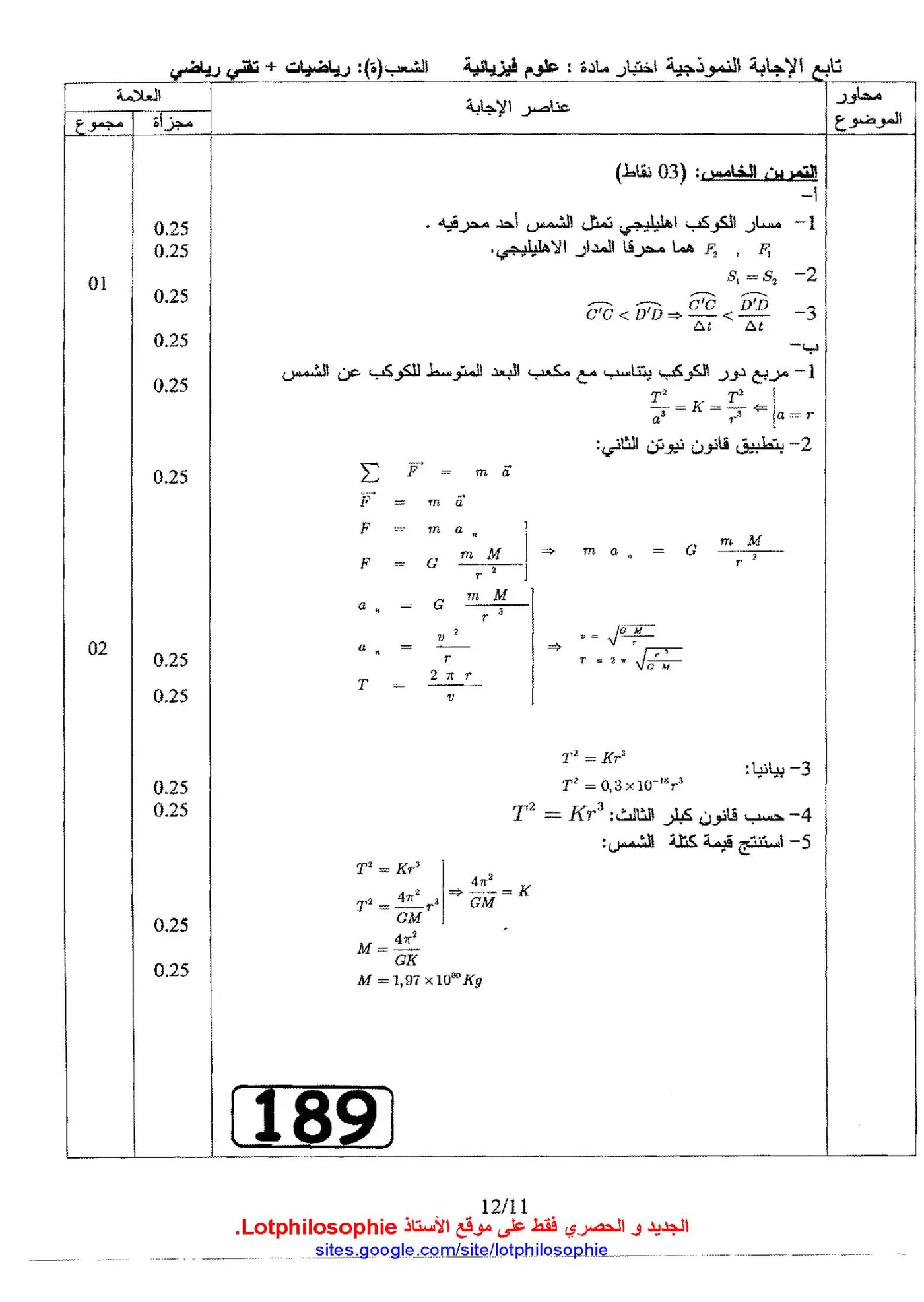 الصفحة 11 من 12
