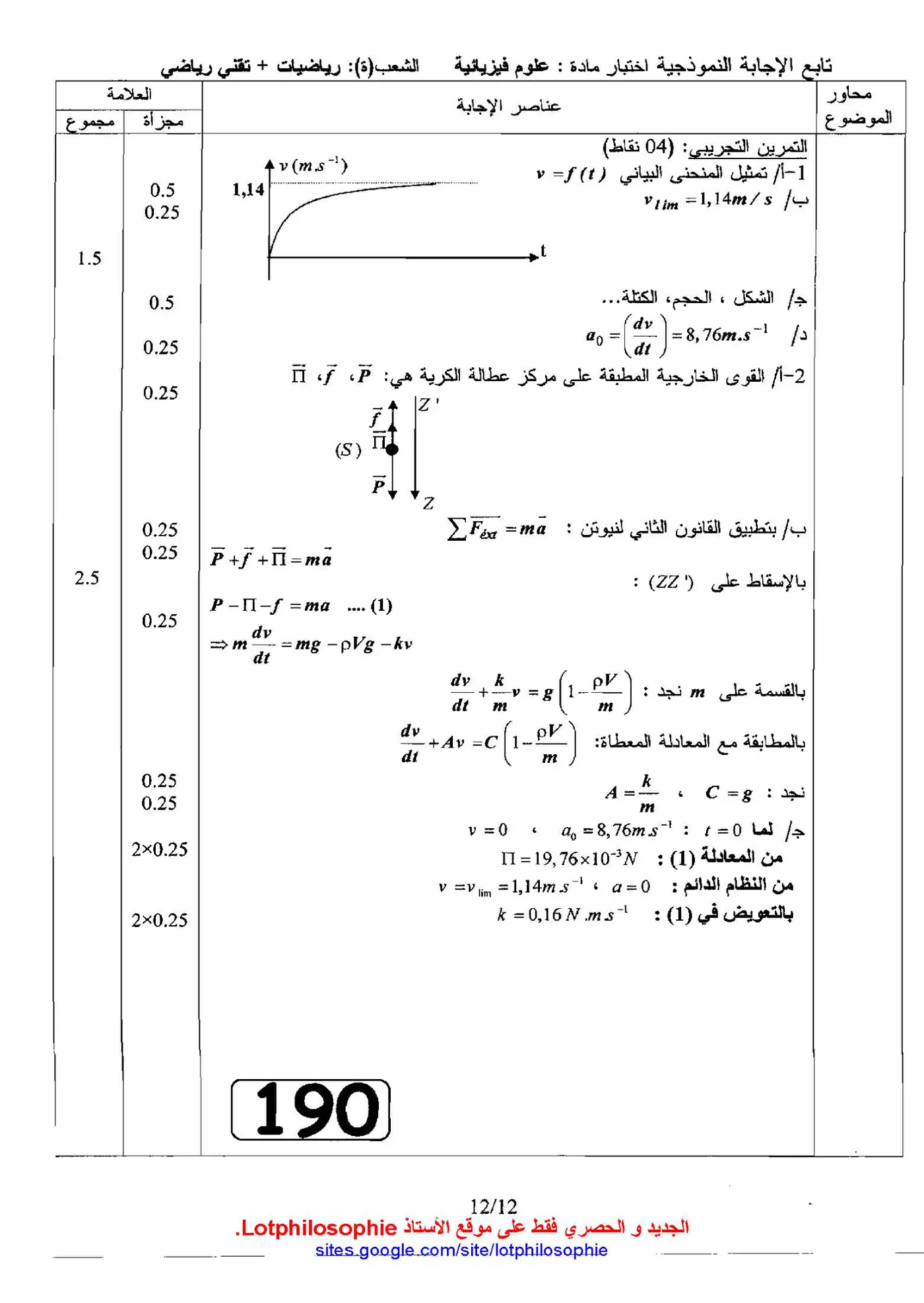 الصفحة 12 من 12