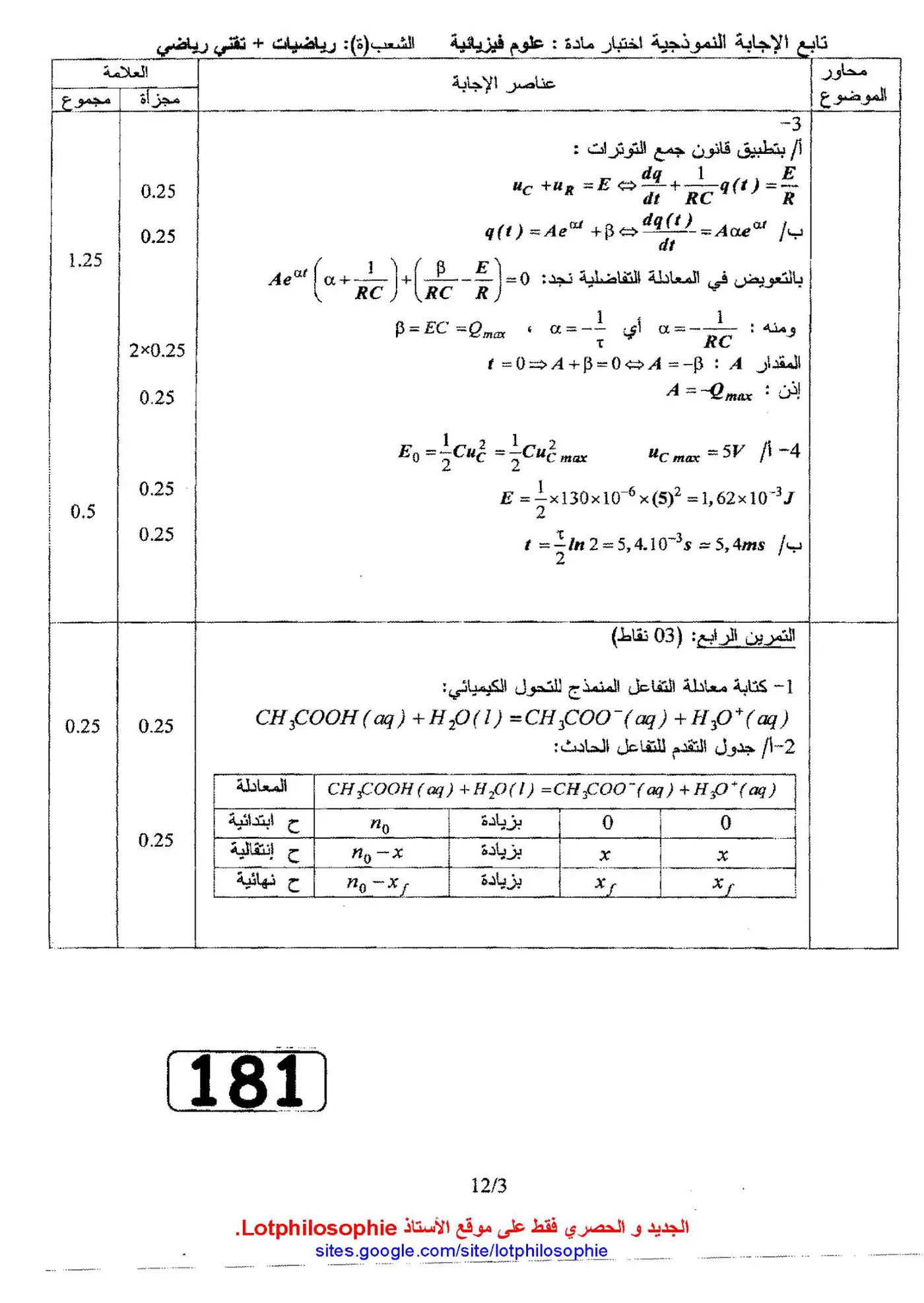 الصفحة 3 من 12