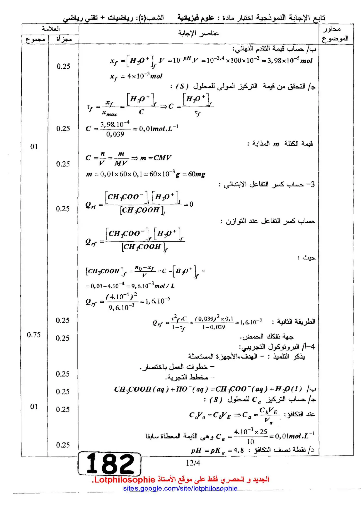 الصفحة 4 من 12