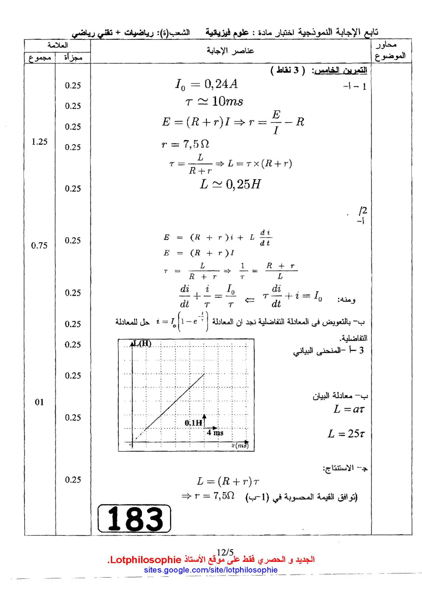الصفحة 5 من 12