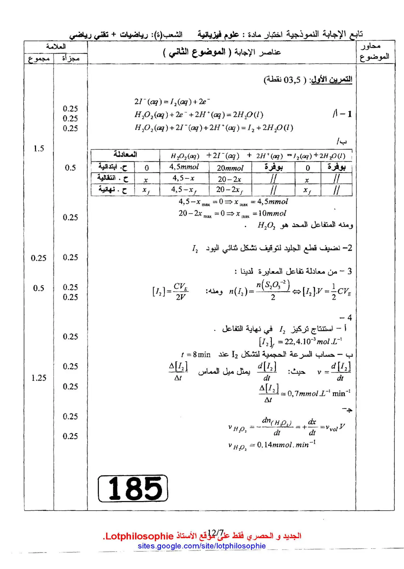 الصفحة 7 من 12