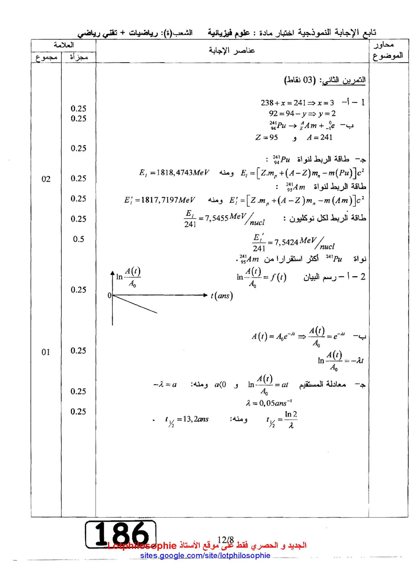 الصفحة 8 من 12
