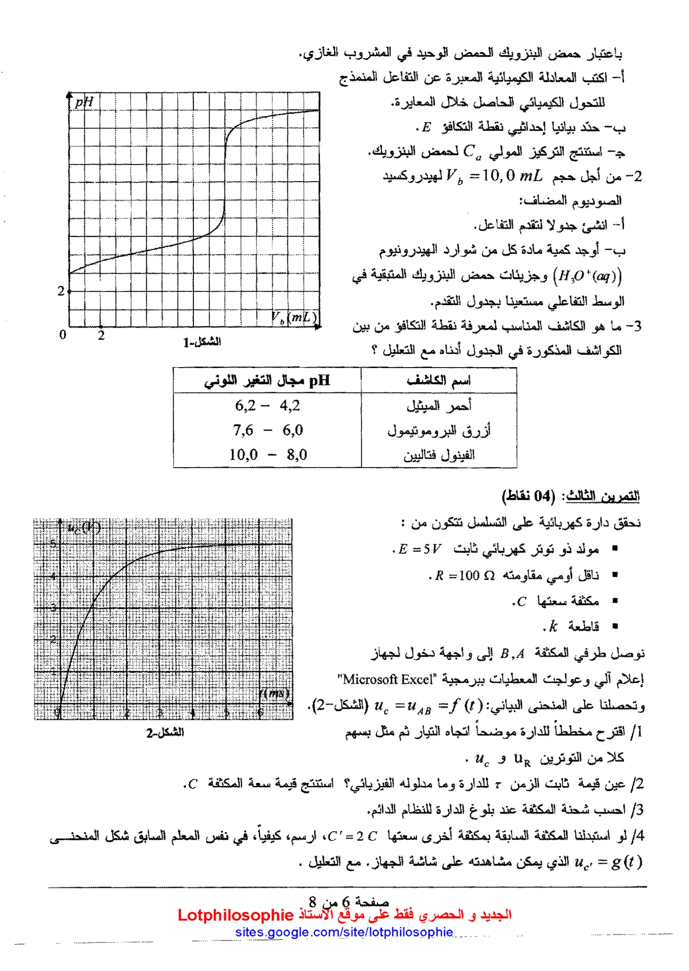 الصفحة 6 من 8