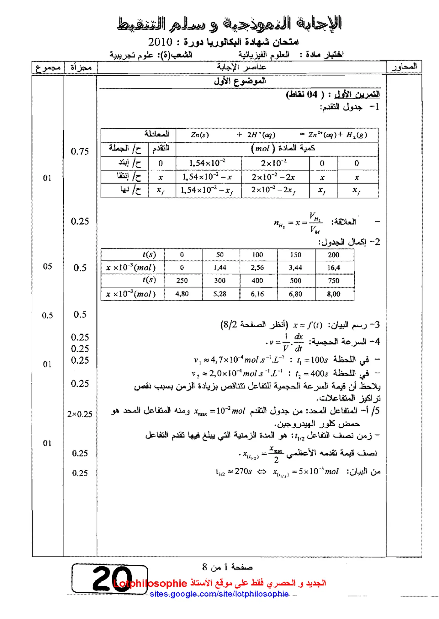 الصفحة 1 من 8