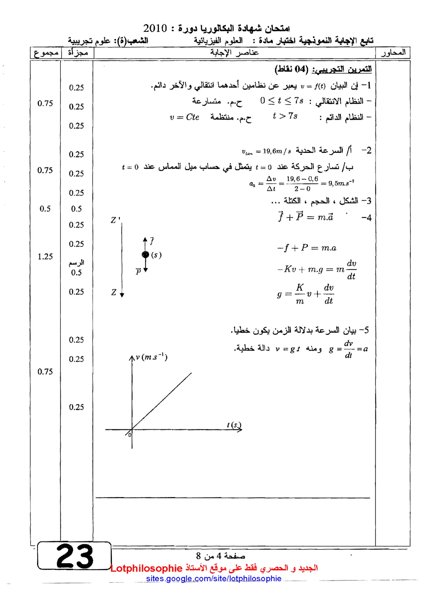 الصفحة 4 من 8