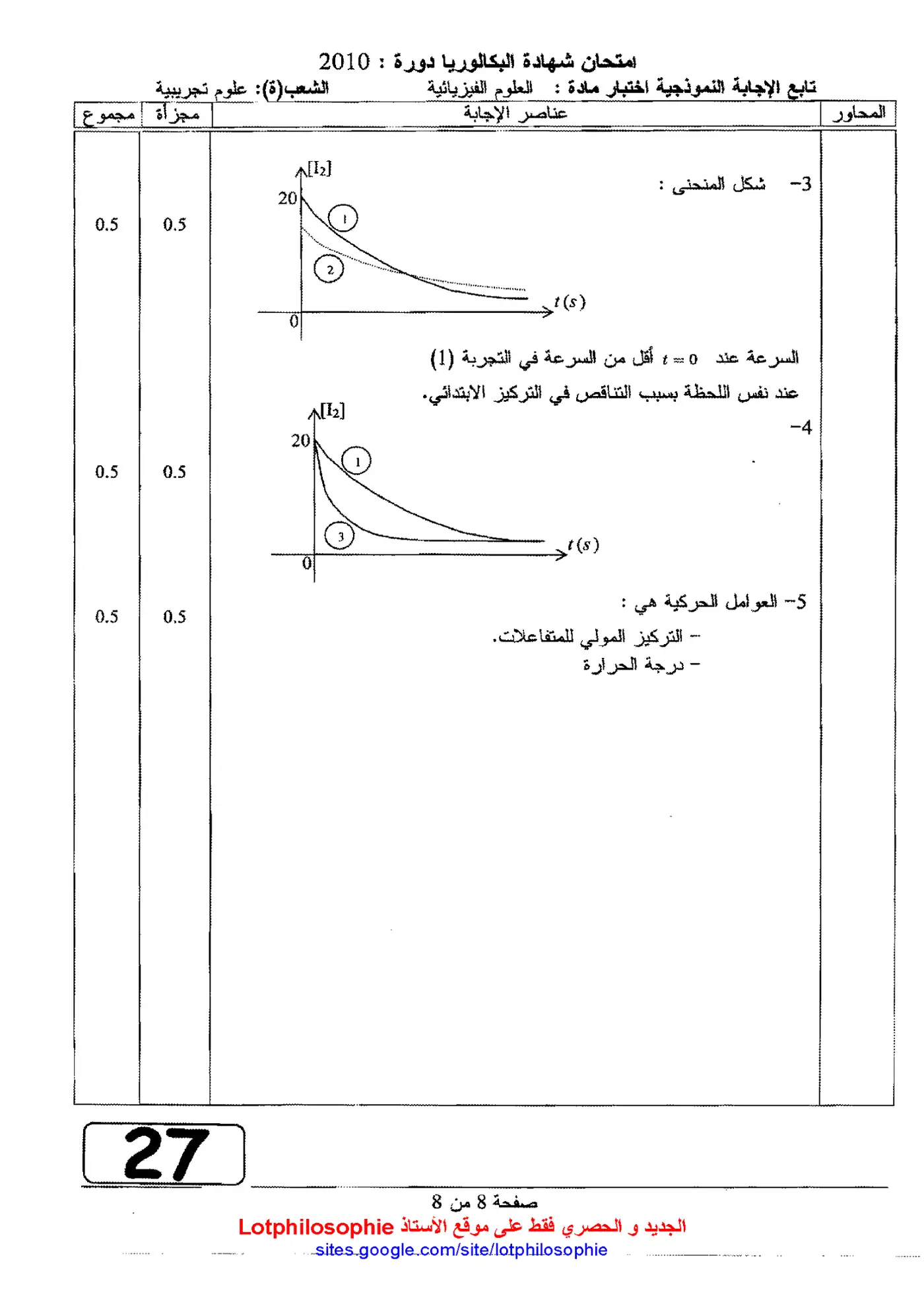 الصفحة 8 من 8