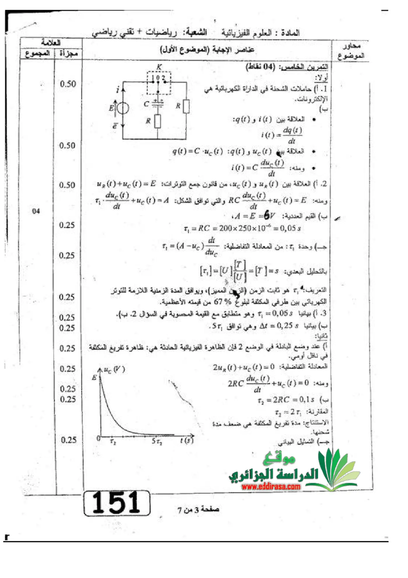 الصفحة 3 من 7