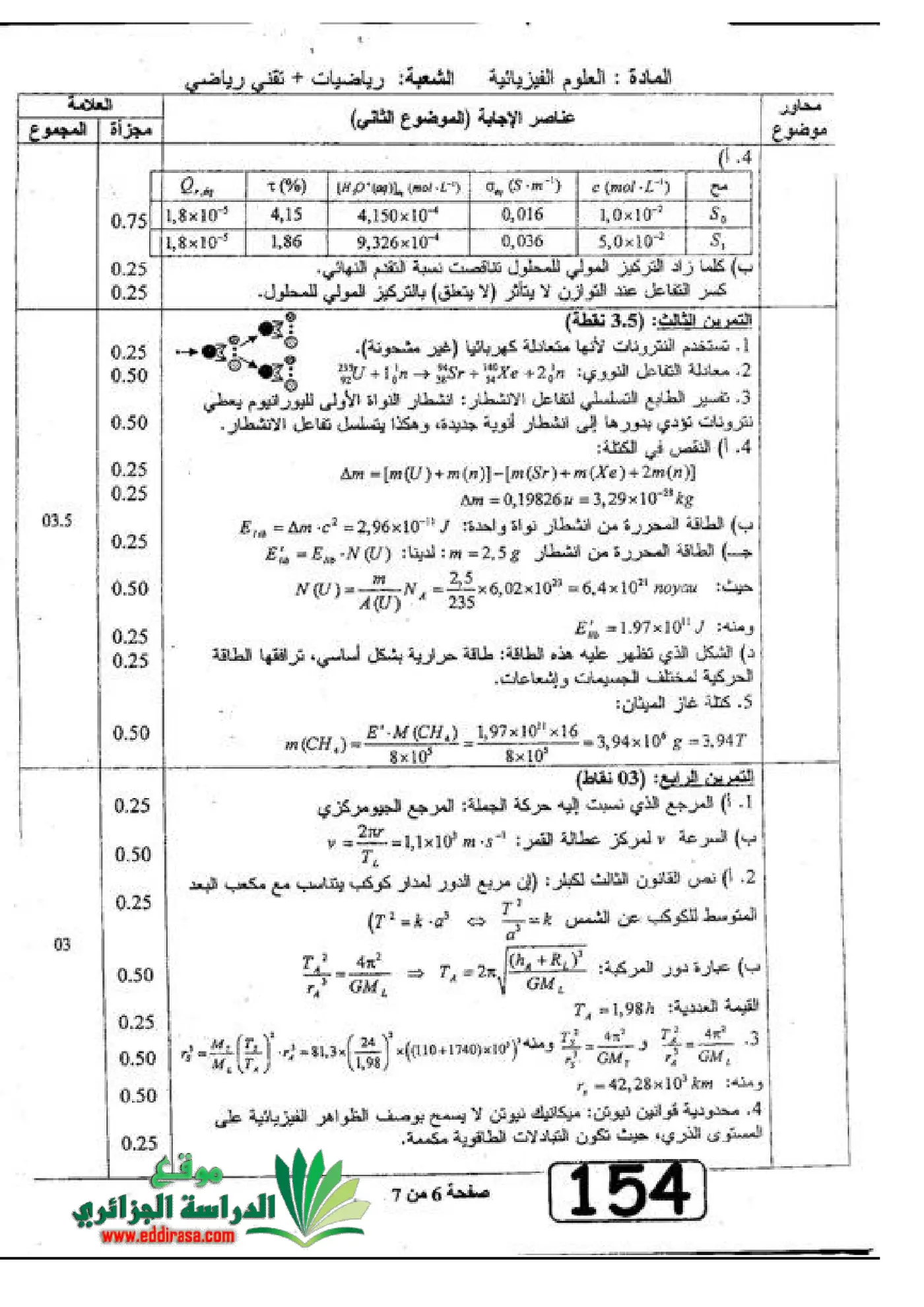 الصفحة 6 من 7