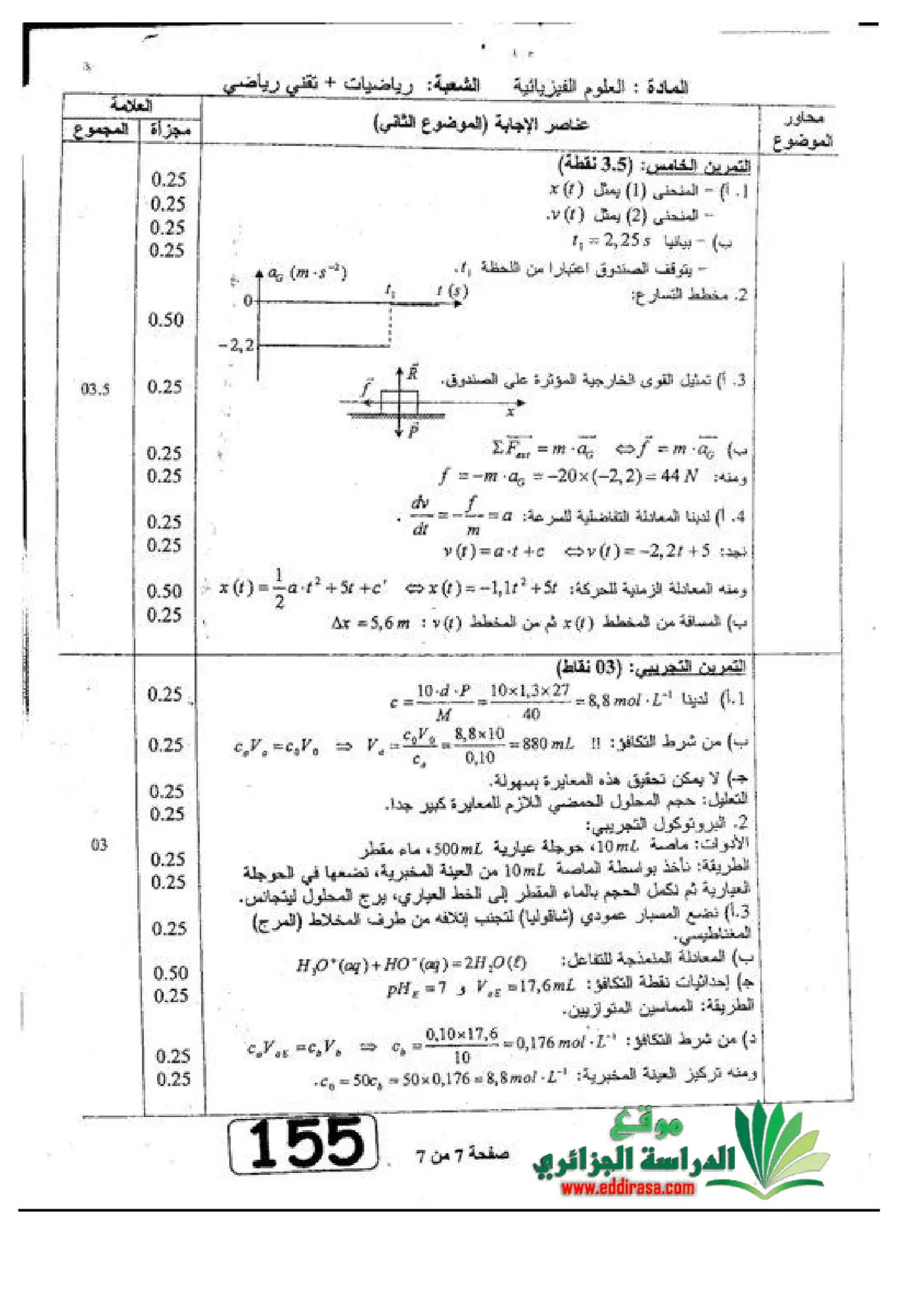 الصفحة 7 من 7