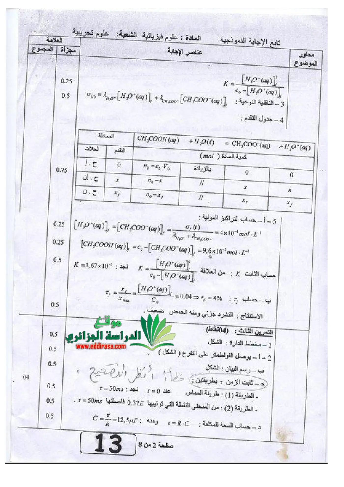 الصفحة 2 من 8