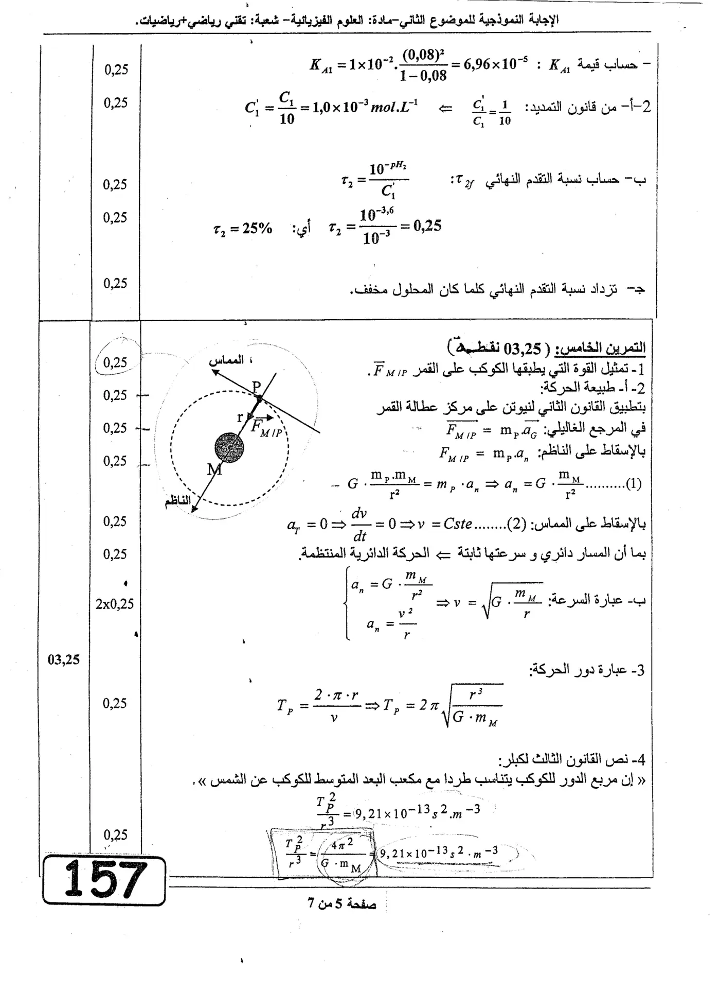 الصفحة 11 من 13