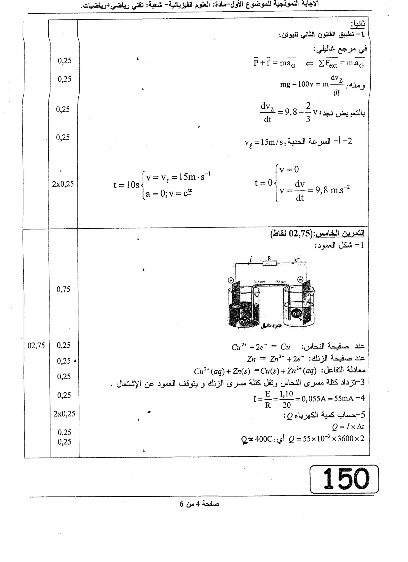 الصفحة 4 من 13