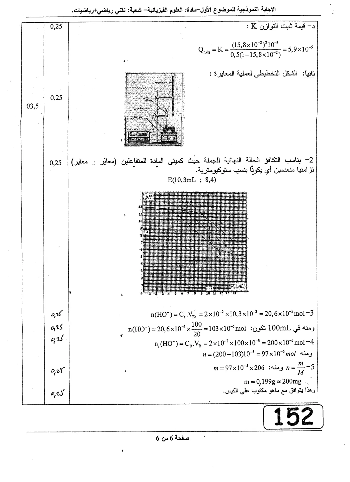 الصفحة 6 من 13
