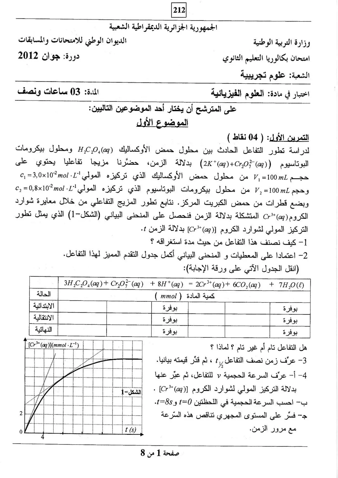 الصفحة 1 من 8