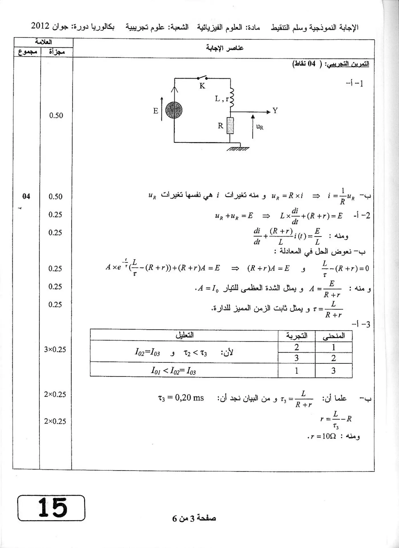 الصفحة 3 من 6