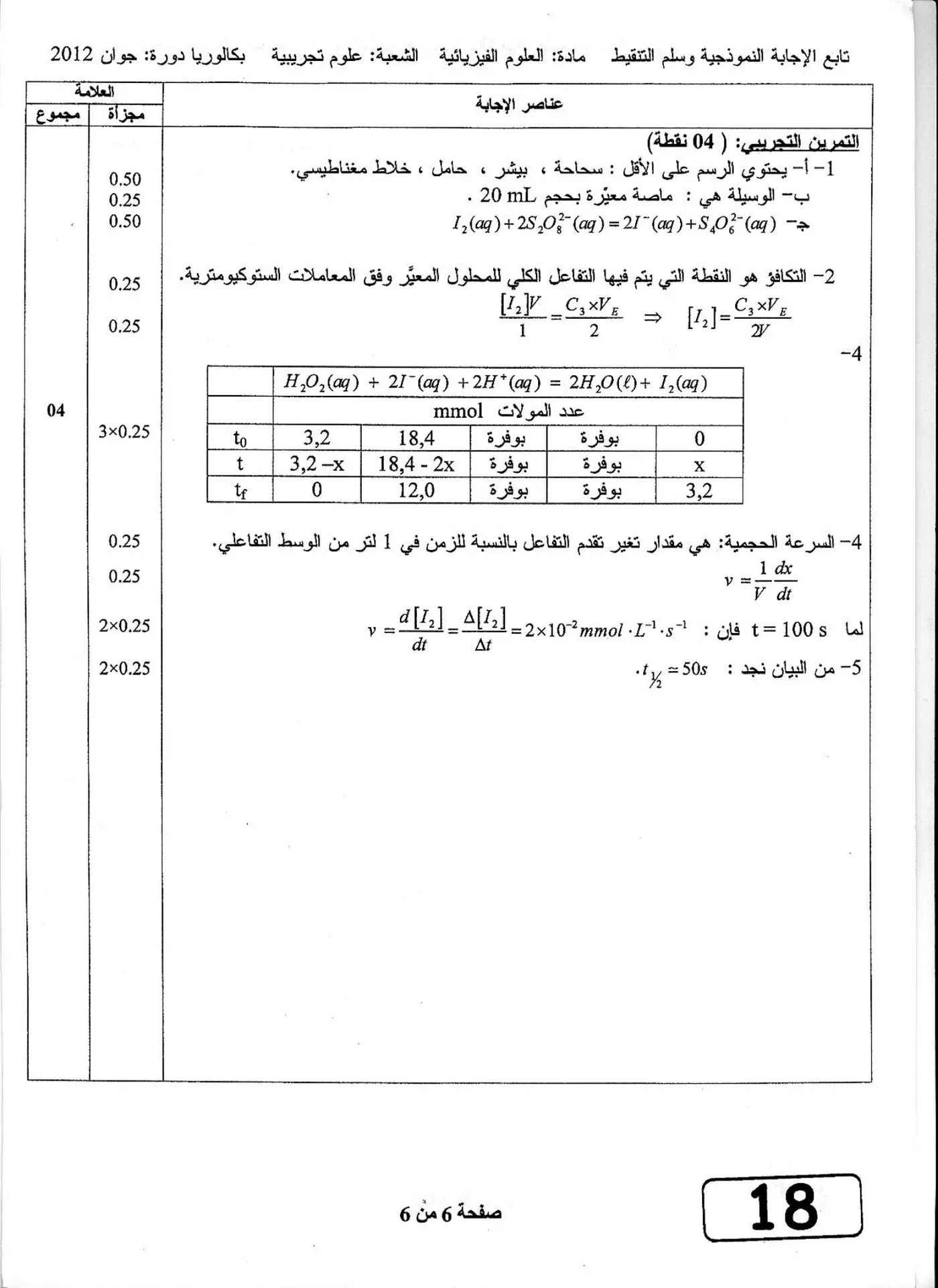 الصفحة 6 من 6
