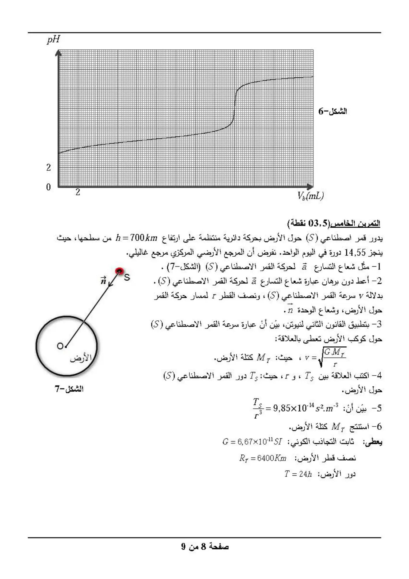 الصفحة 8 من 9
