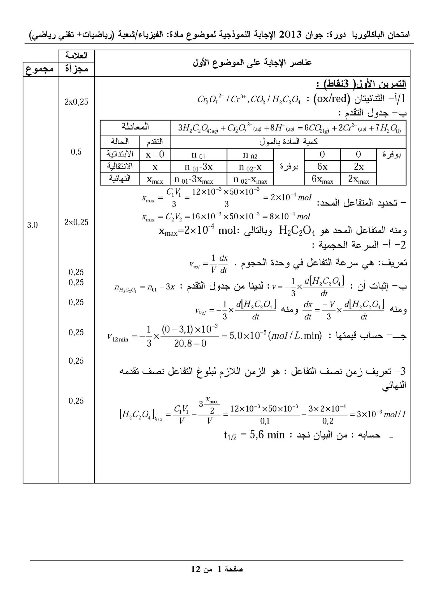 الصفحة 1 من 12