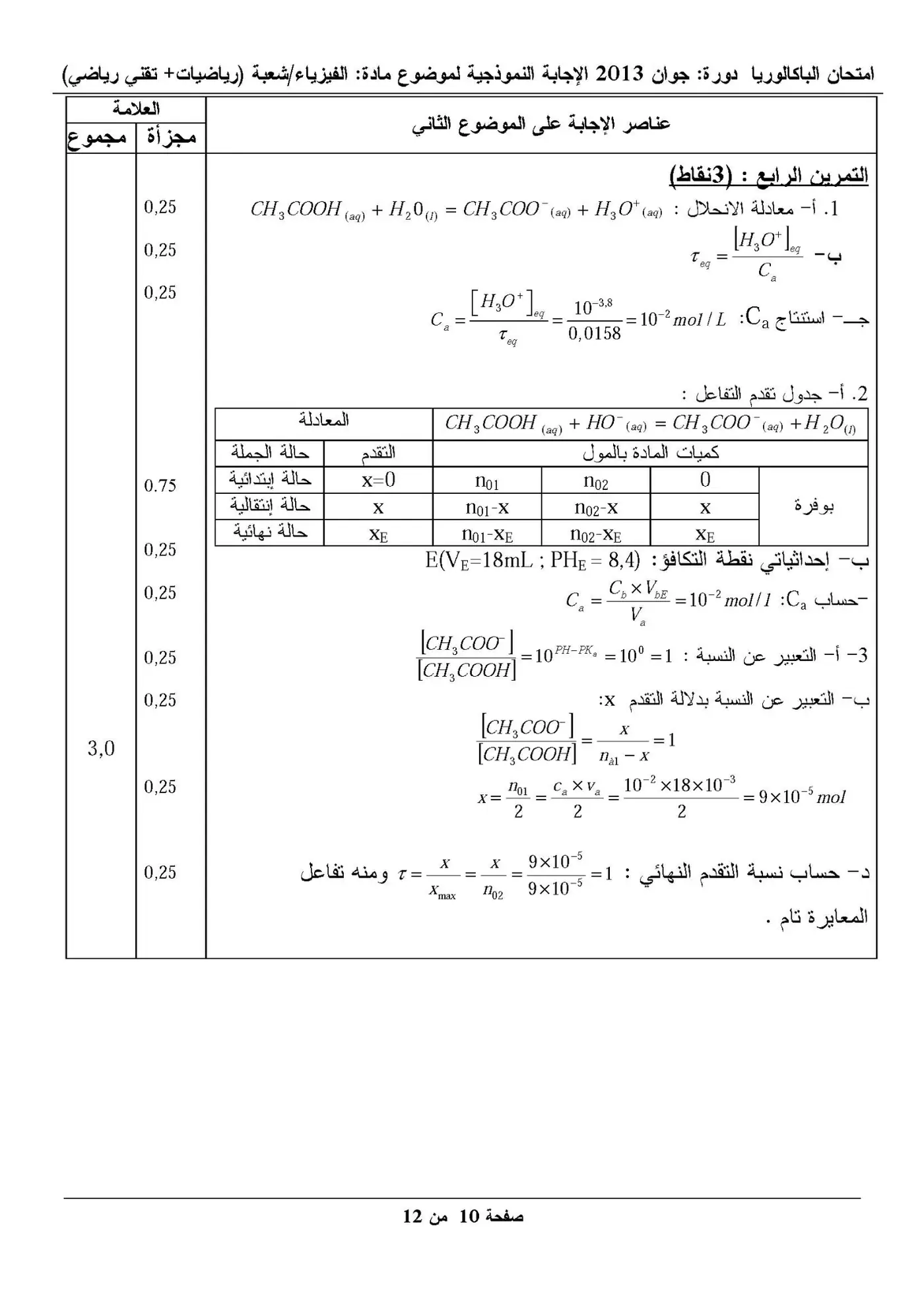 الصفحة 10 من 12
