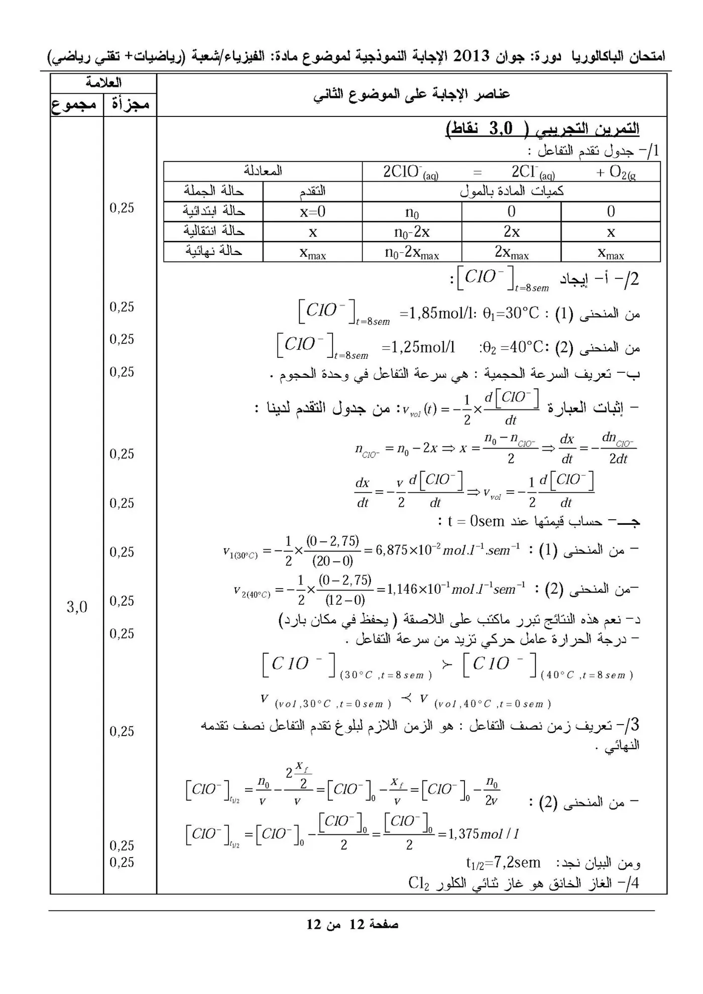الصفحة 12 من 12