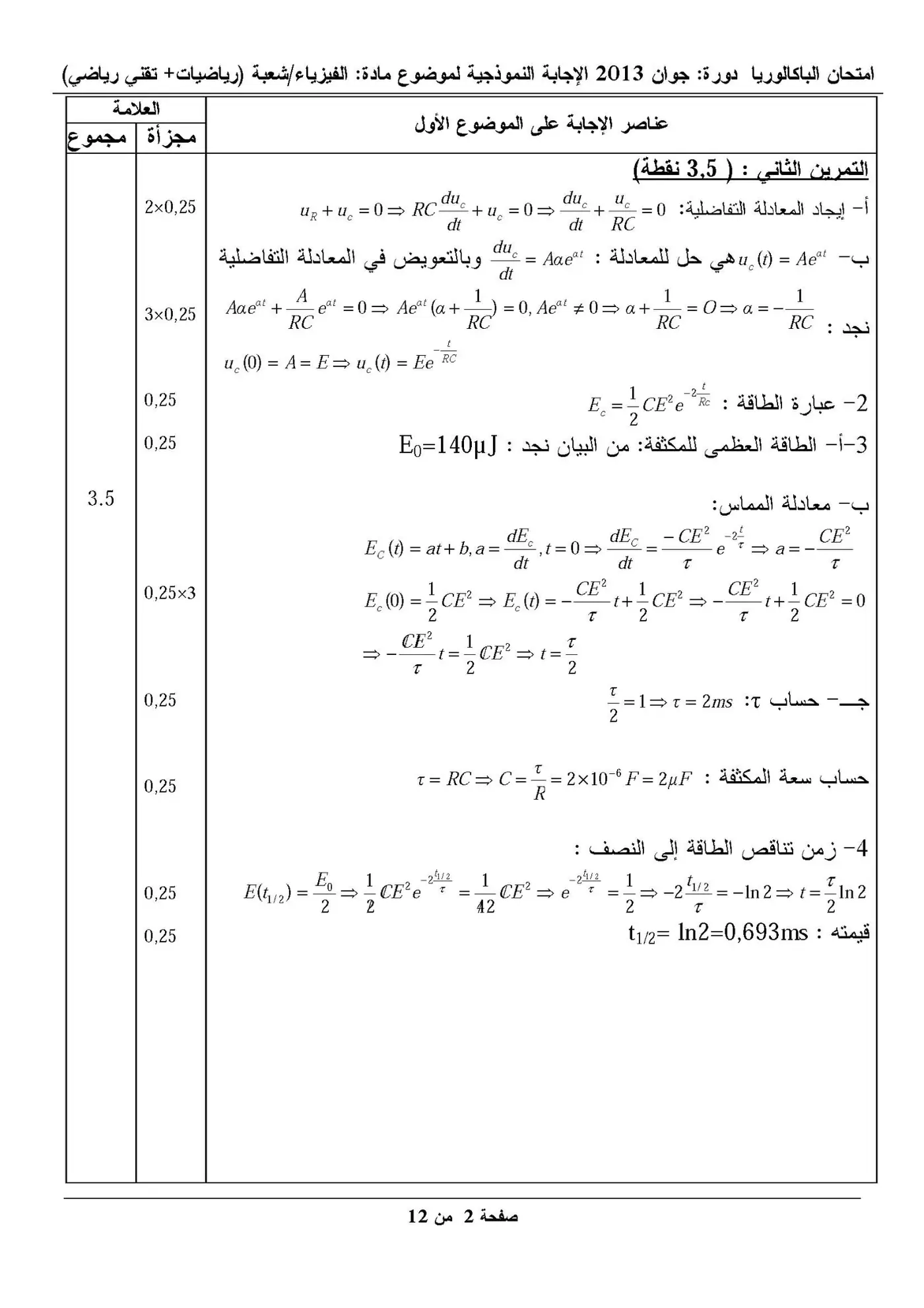الصفحة 2 من 12