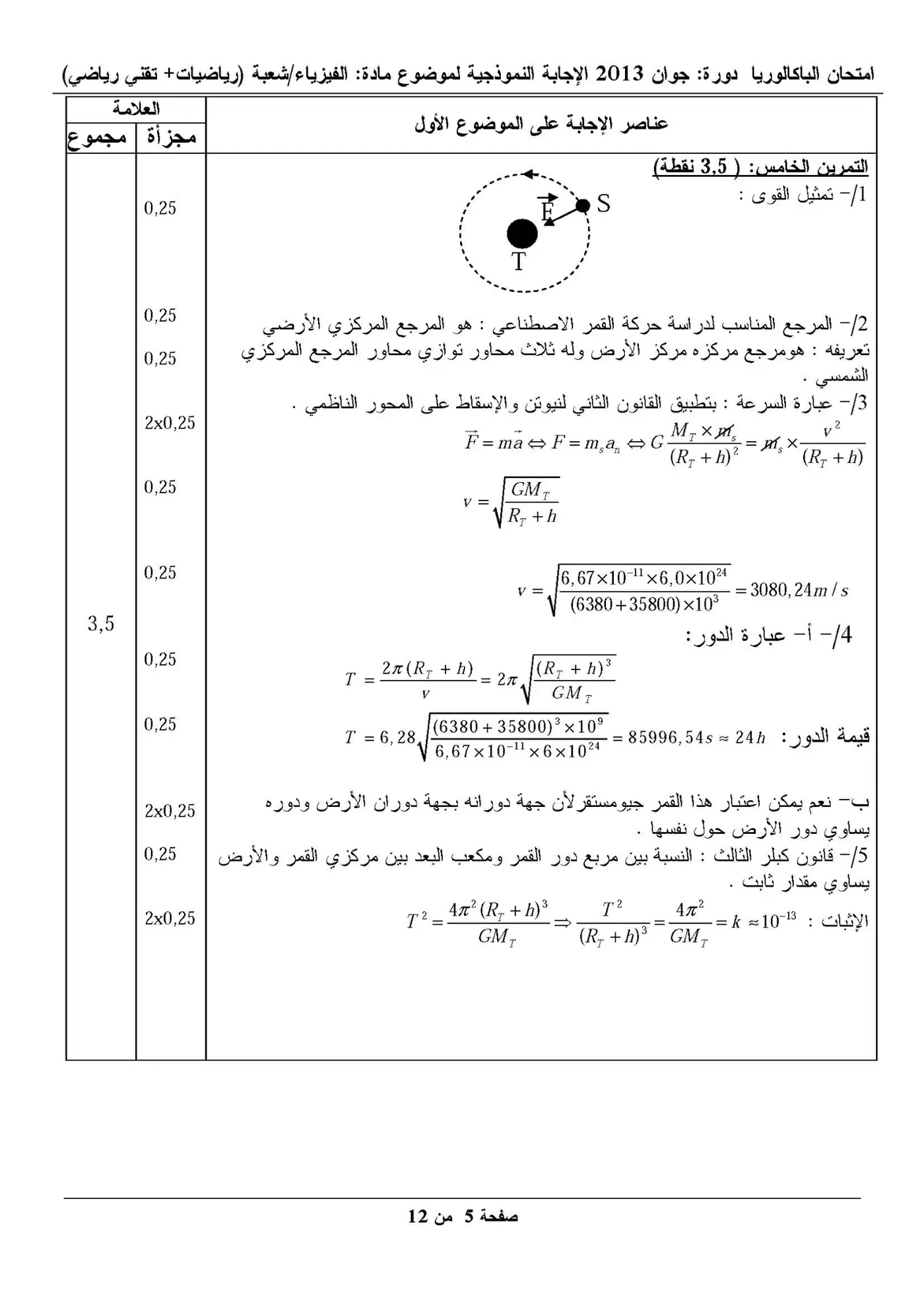 الصفحة 5 من 12